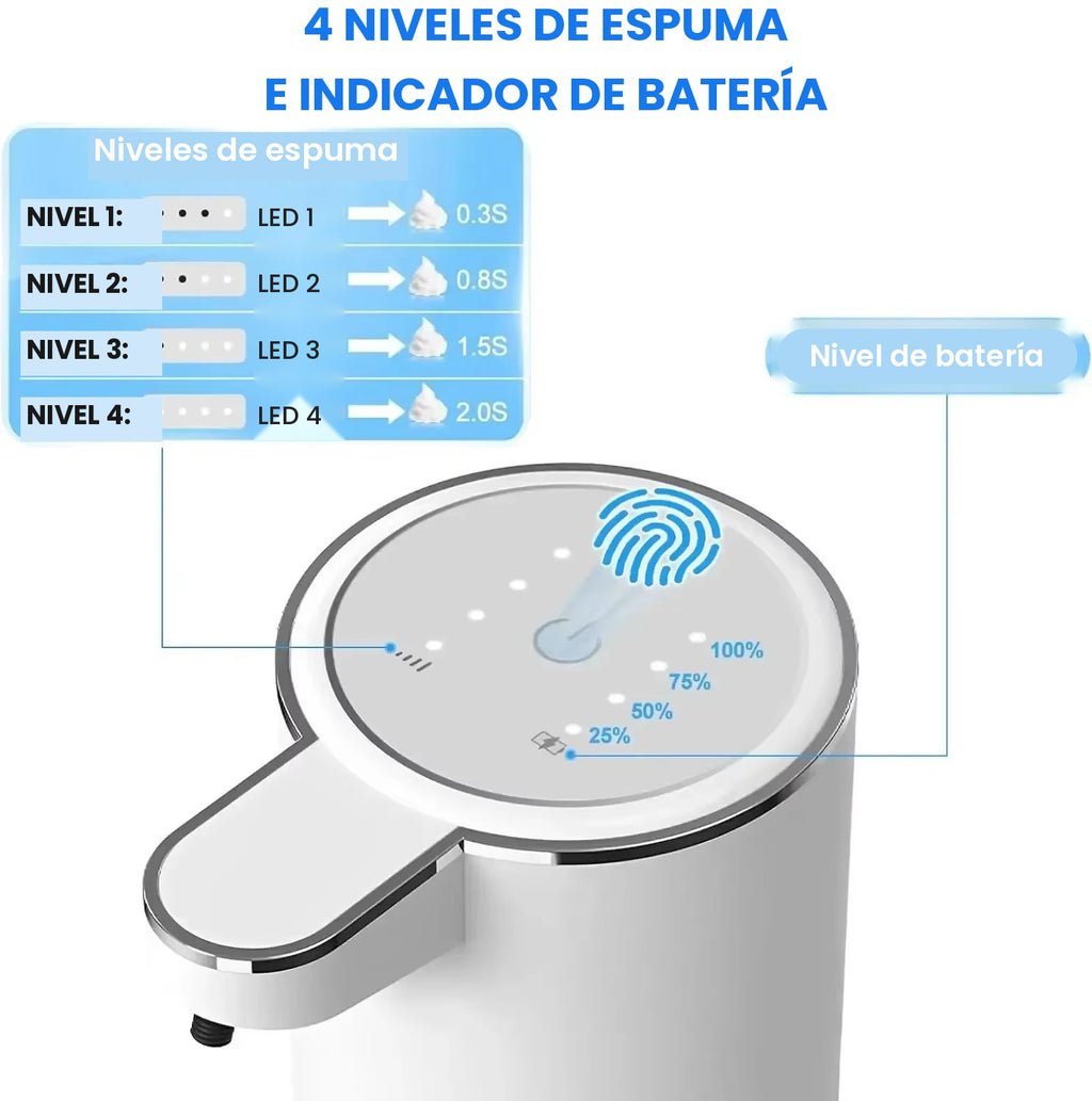 Dispensador de jabón automático sin contacto